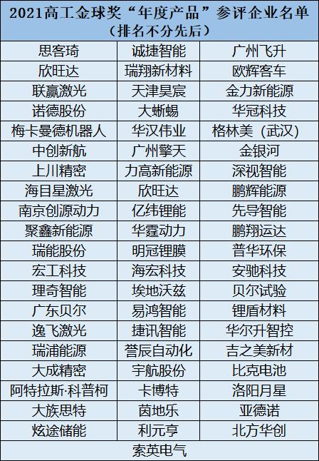 plm500辊式破碎机图片_小型对辊破碎机