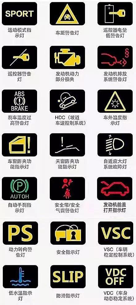 车故障灯解决办法(轿车故障灯的排除方法)