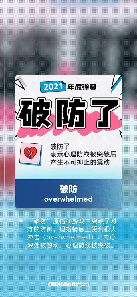 网络热点英文单词