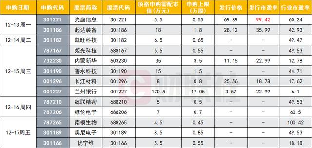 大华变频制砂机
