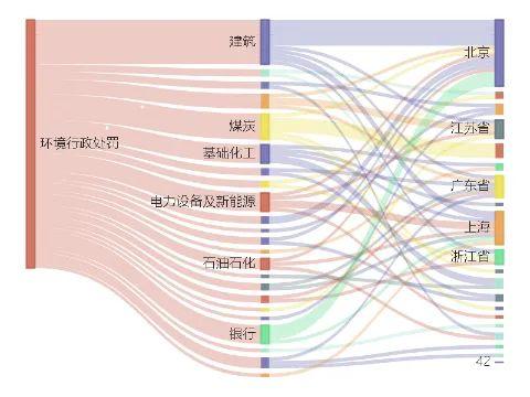 德展工程设备