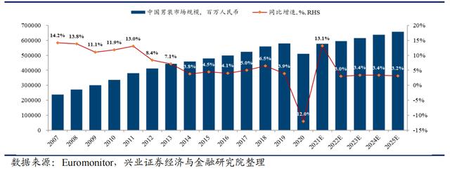 当女生说598是什么意思