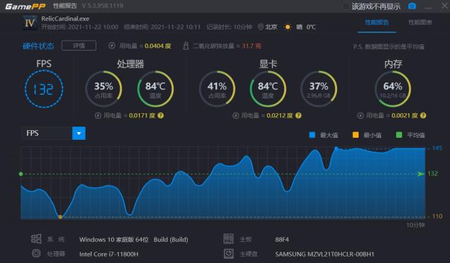 挑战Steam对配置要求最高的几款游戏！惠普OMEN暗影精灵7表现惊人