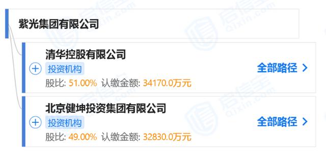 展讯模拟电路工程师工资