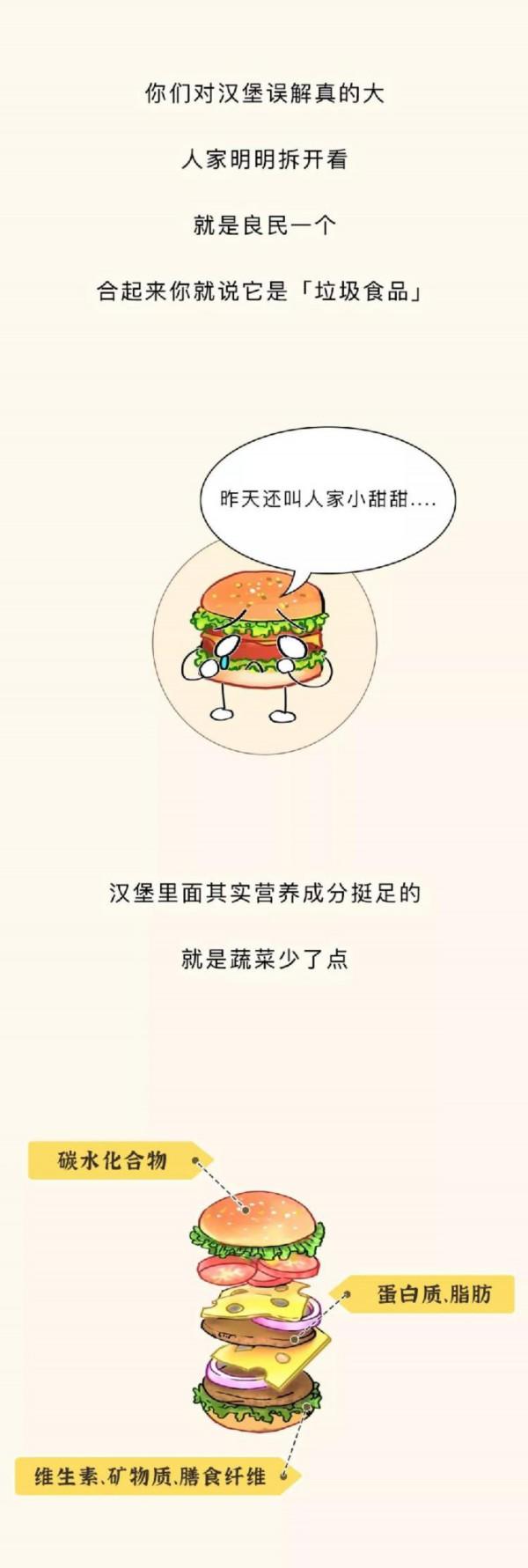 知道吗？那些你以为的垃圾食品 其实可以大胆吃