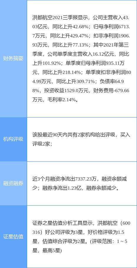 洪都航空工业集团
