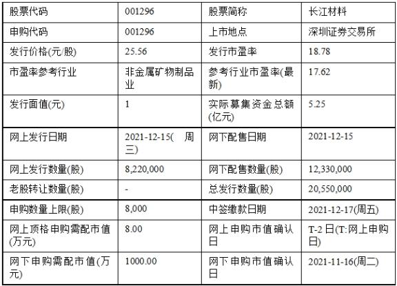 仙桃环保型洗砂机