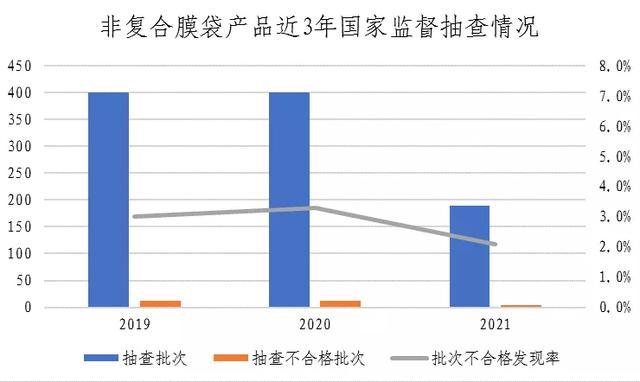 南安印刷包装机械展哪家好