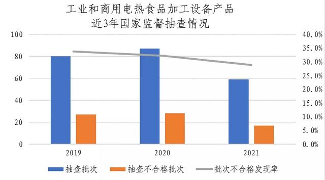 南安印刷机械展举办费用
