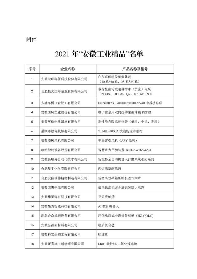 马鞍山宏力制砂机
