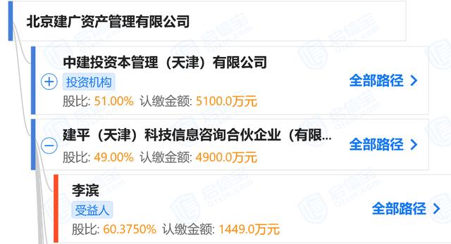 展讯cpu工程代码