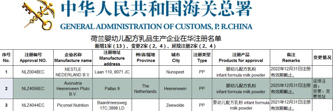 【进出口食品安全】进口婴幼儿配方食品检测了解一下