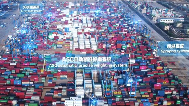 山东港口青岛港：自动化无人码头玩转“黑科技”