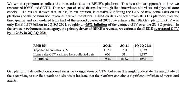 贝壳找房回应浑水公司做空：对中国房产交易行业缺乏基本认知