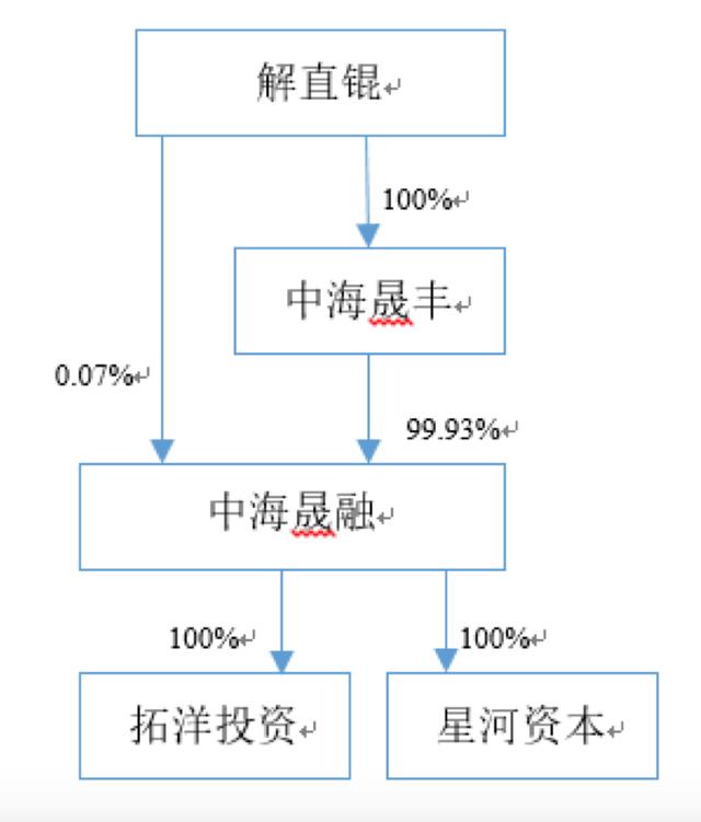 湖州机械展设计费用