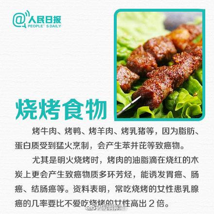 转发收藏！这9种食物少吃