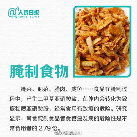 转发收藏！这9种食物少吃