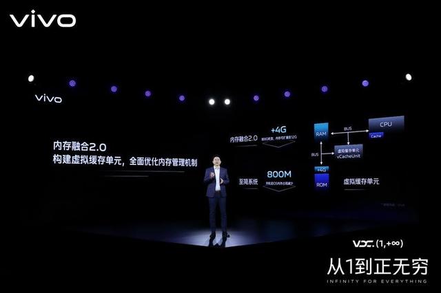 在系统内核上“攒气”的vivo