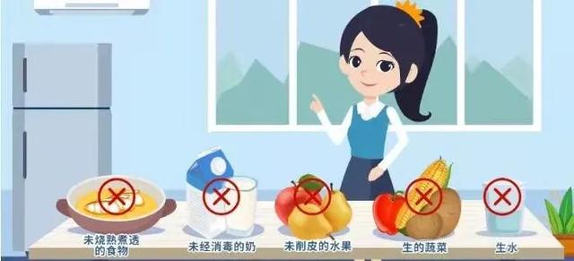 國際旅行衛生 | 航空旅行和傳染病那些事兒
