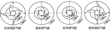 女生北半球南半球是什么意思