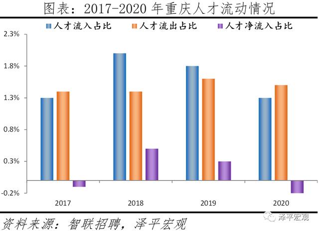 中国城市高质量发展排名2021