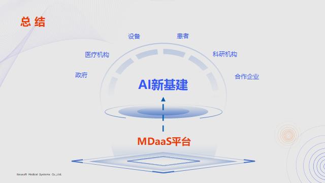 东软医疗黄峰：AI助力解决医疗痛点问题的路径探索 | GAIR2021