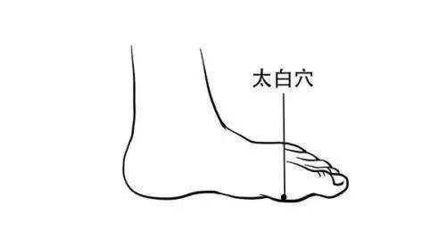 脾胃虚弱,三分治七分养,送你一道食疗方