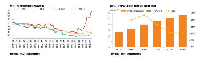 制砂机厂家优选沃力机械原装现货