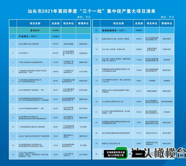 金平破碎洗砂机厂家