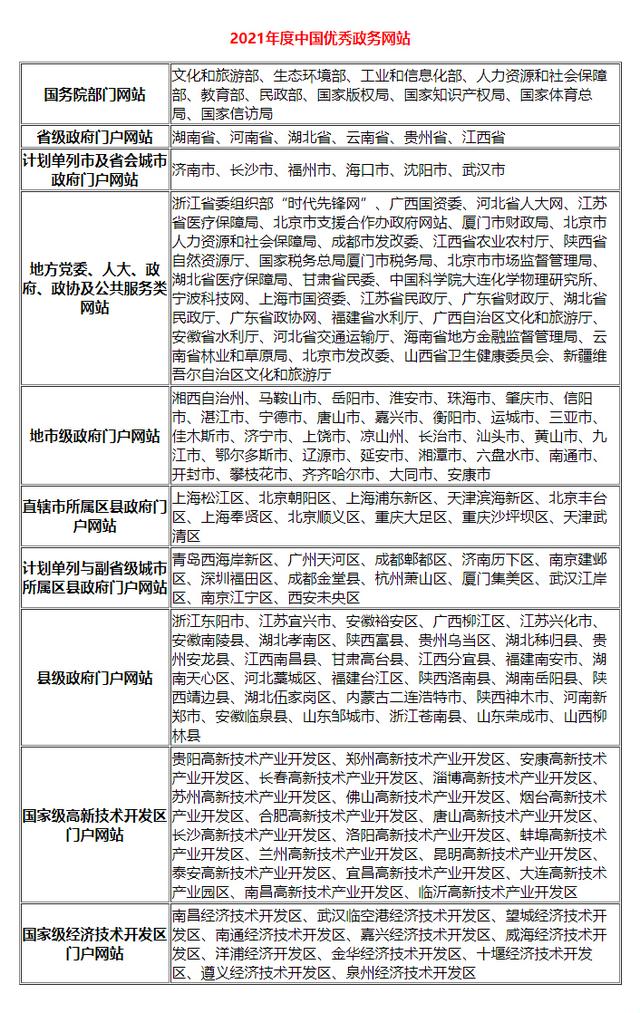 吉林工程网络展推荐咨询