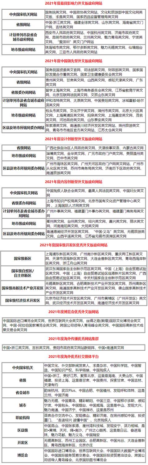吉林工程网络展推荐咨询
