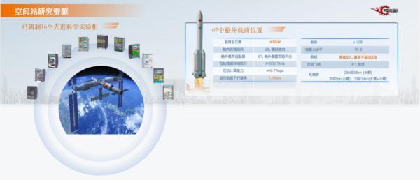 医院医学工程部五年发展计划
