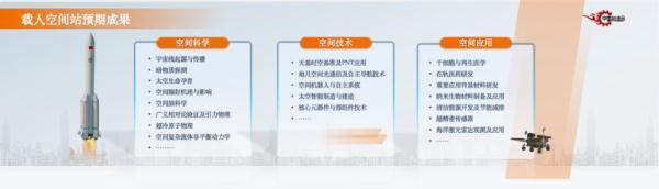 医院医学工程部五年发展计划