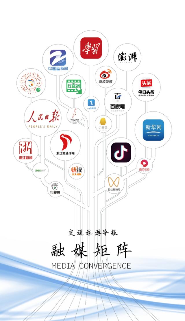 砂石检测报告单范本