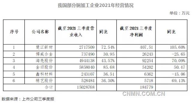 工业工程近10年发展