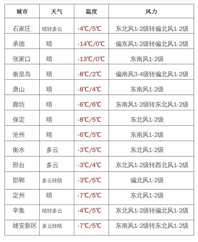 砂石检测报告单范本