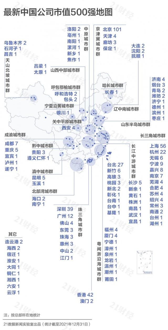 全国500强企业名单