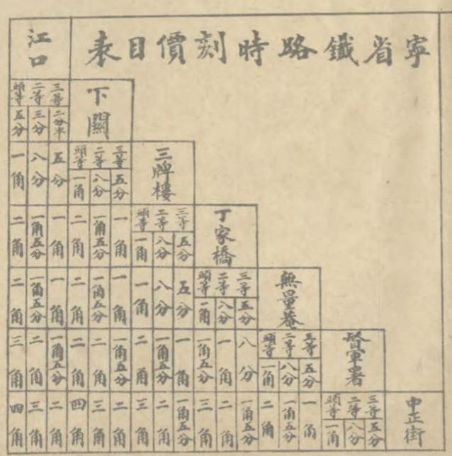 坤展工程机