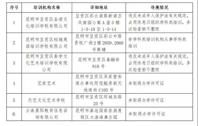 培训机构（深圳正规的it培训机构）