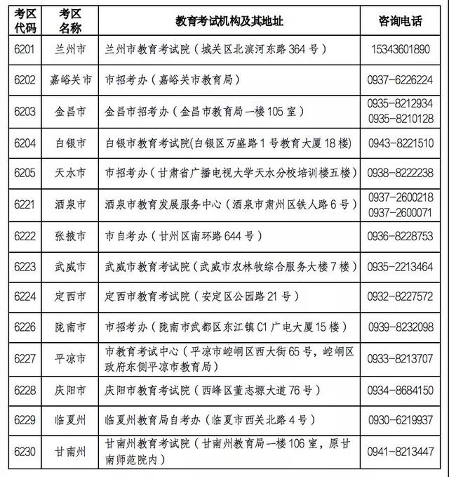 甘肃省教师资格证2022年报考时间（甘肃省教师资格证2022年报考时间下半年）