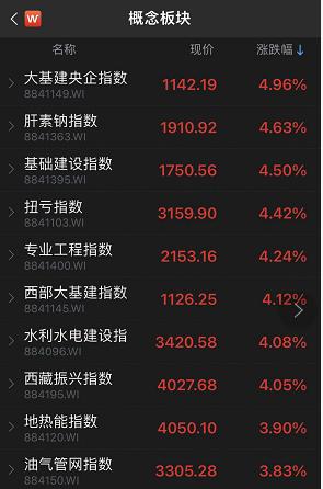 海南螺旋洗砂机价格的简单介绍