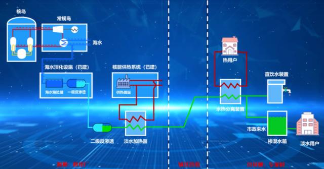 浙江展图工程咨询海盐分公司