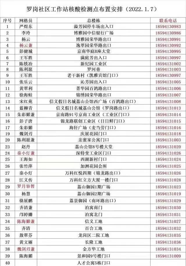 2019年3月深圳机械展门票