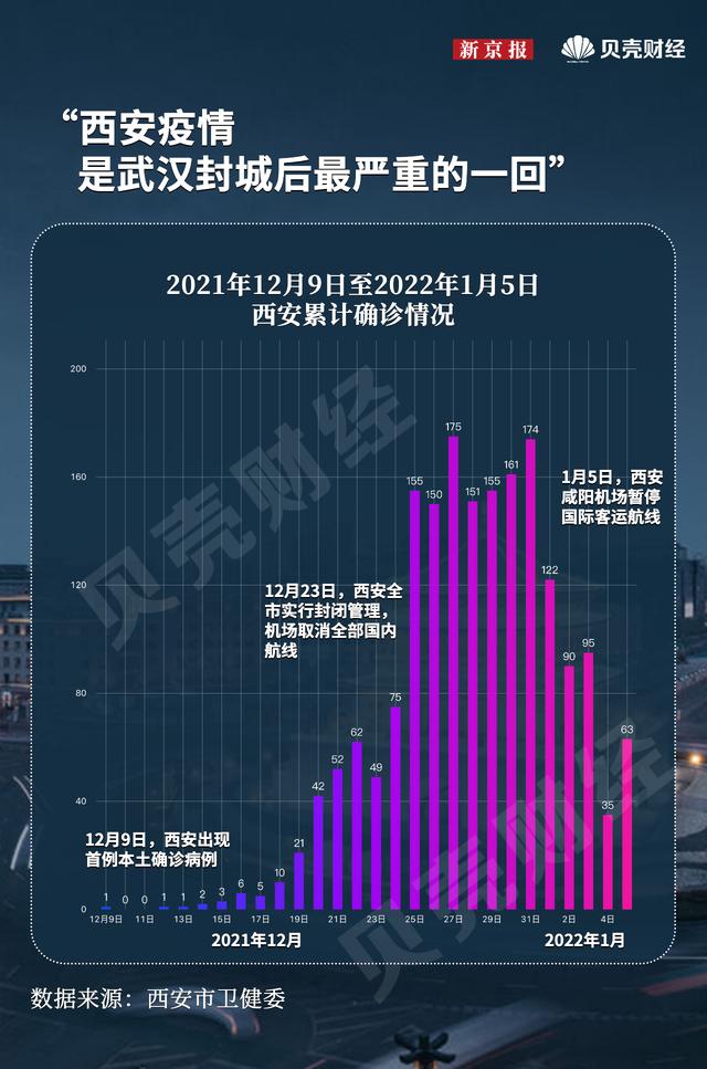 2017年西安畜牧机械展