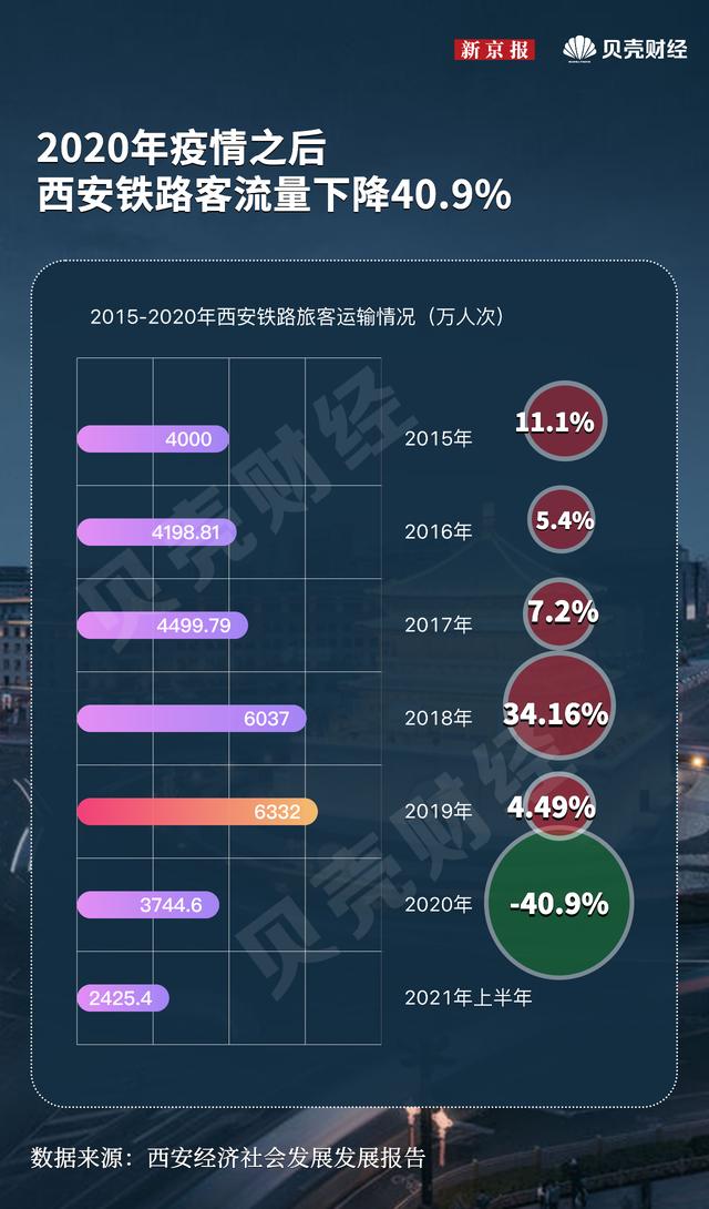 2017年西安畜牧机械展