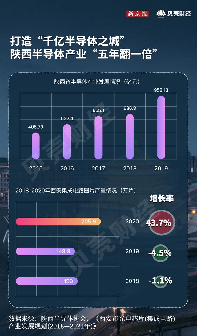 2017年西安畜牧机械展
