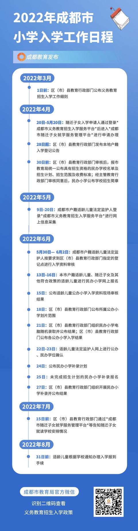 重磅！2022小一入学、小升初政策出炉