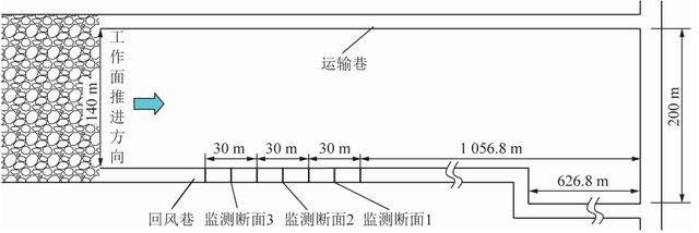 矿用锚杆机维修