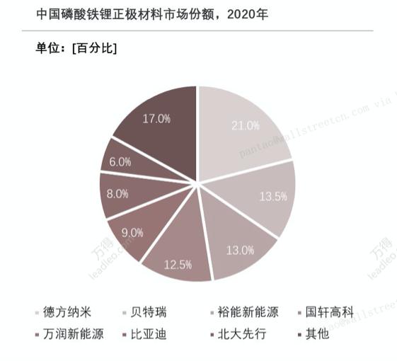 雅安冲击式制砂机报价_冲击式破碎机分解图
