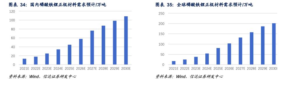 曲靖冲击式制砂机厂家电话